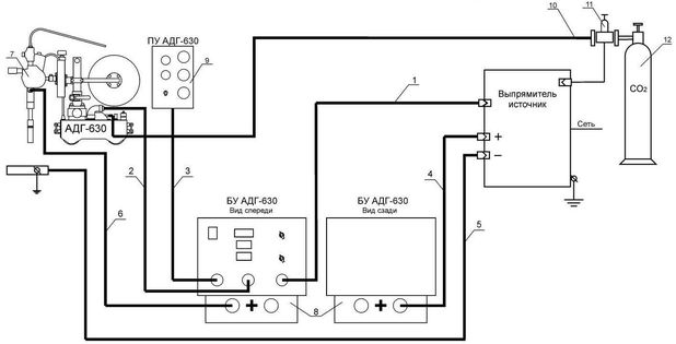 Схема подключения сварочного автомата АДГ-630 к источнику